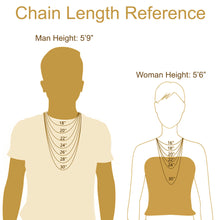 Load image into Gallery viewer, Cuban Link Necklace &amp; Bracelet (12mm-20mm)
